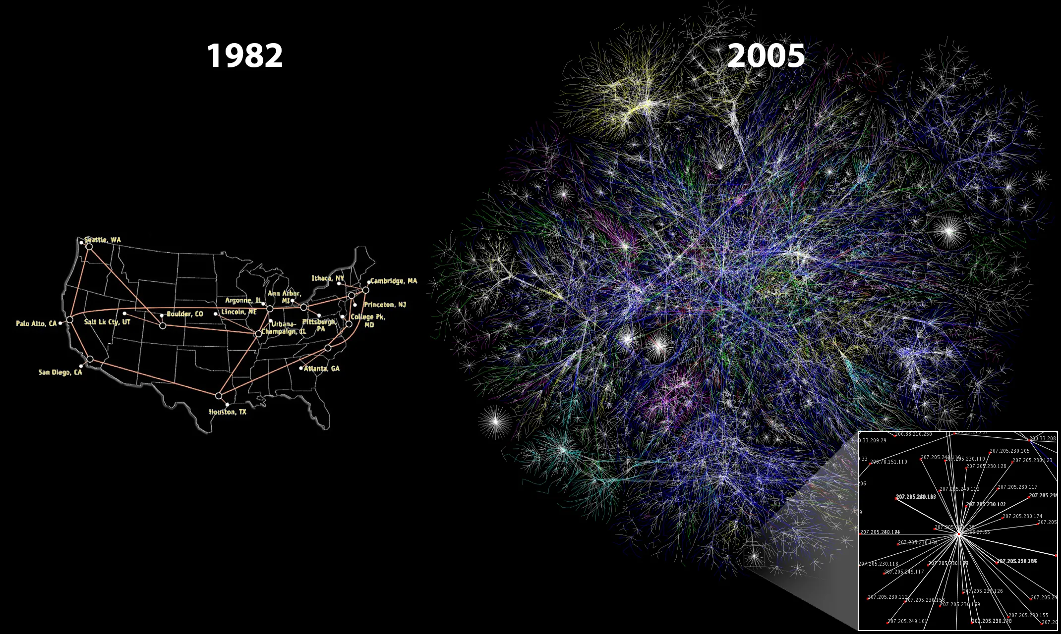 internet-evolution-black-dates.png
