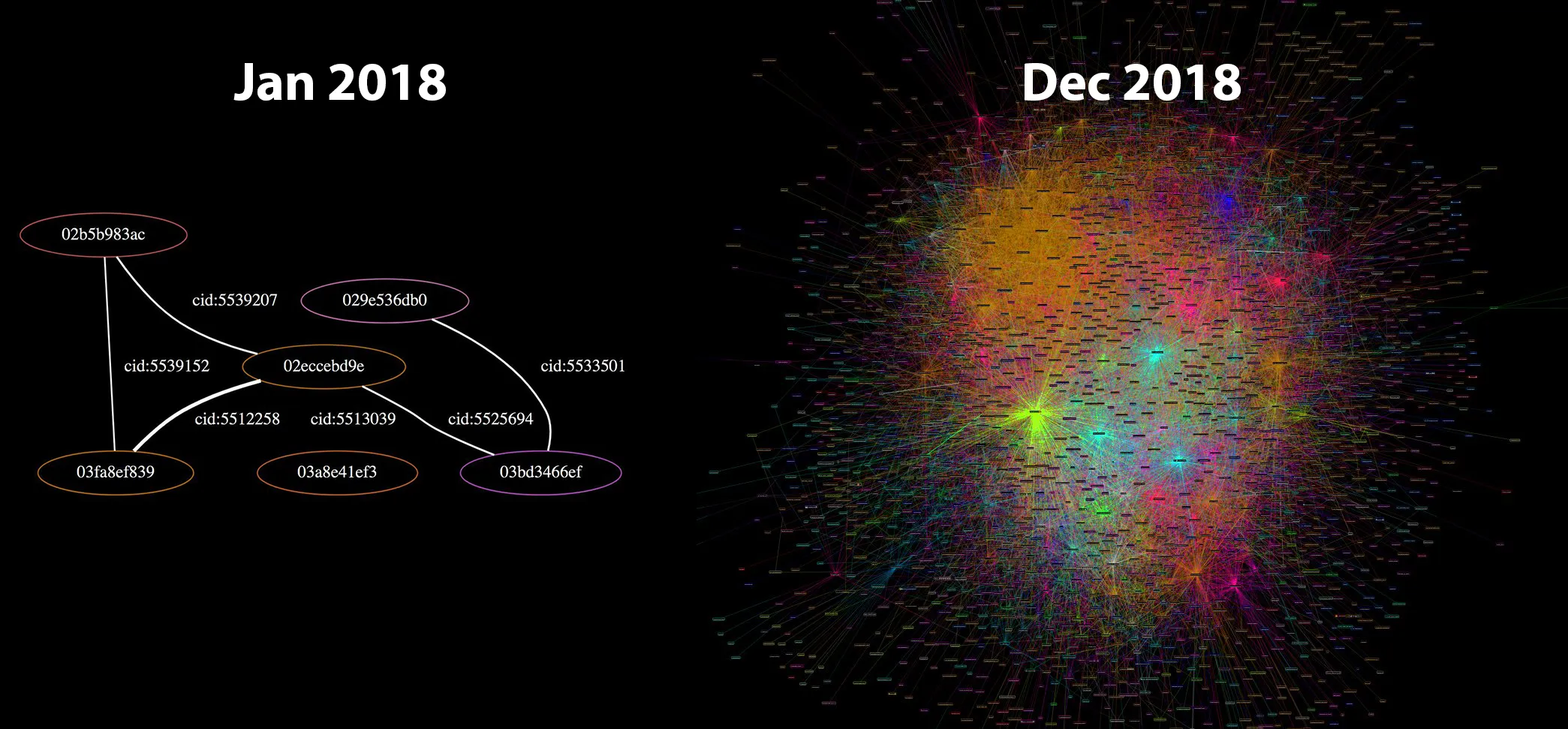 lnd-growth-lopp-black.png